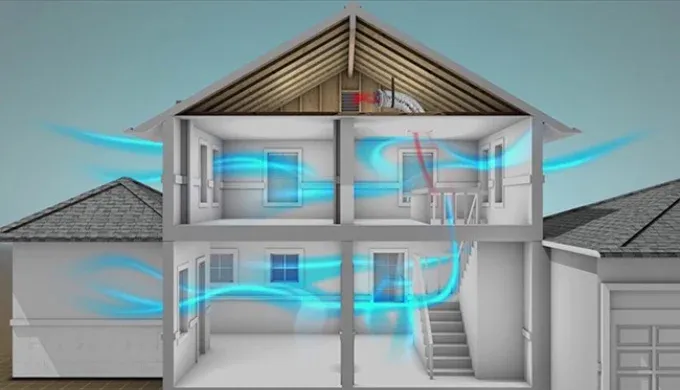 Yaz Aylarında Prefabrik Evi Soğuk Tutmanın 5 Yolu